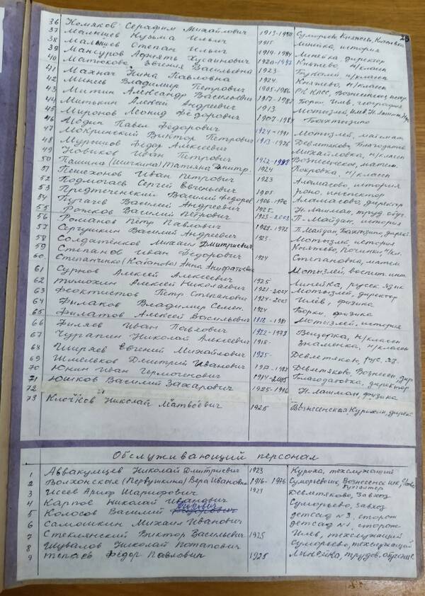 http://upforme.ru/uploads/000b/9c/ef/19/t177010.jpg