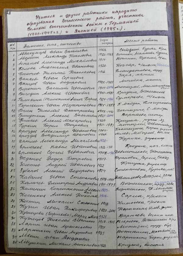 http://upforme.ru/uploads/000b/9c/ef/19/t260703.jpg