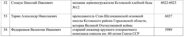 http://upforme.ru/uploads/000b/9c/ef/19/t765801.jpg