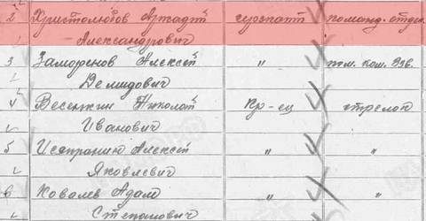 http://upforme.ru/uploads/000b/9c/ef/2/t43422.jpg