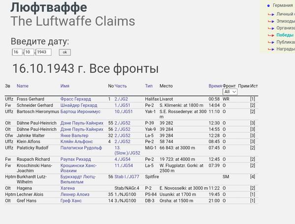 http://upforme.ru/uploads/000b/9c/ef/49/t64037.jpg