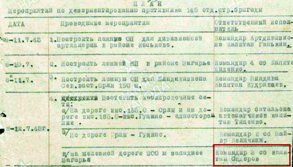 http://upforme.ru/uploads/000b/9c/ef/6/t13599.png