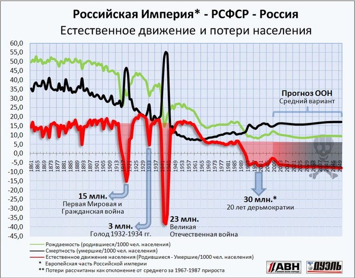 http://upforme.ru/uploads/000b/b5/7d/670-1-f.jpg