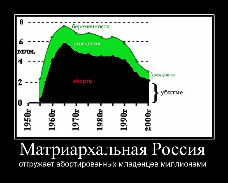 http://upforme.ru/uploads/000b/b5/7d/689-1-f.jpg