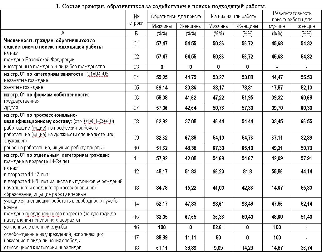 http://upforme.ru/uploads/000b/b5/7d/860-1-f.jpg