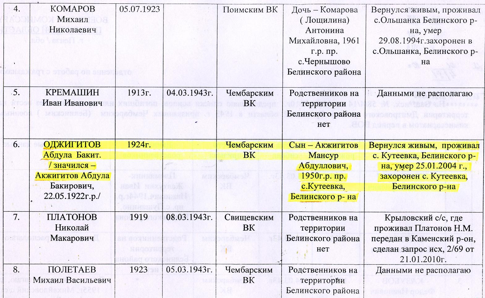 http://upforme.ru/uploads/000b/dd/53/498-1-f.jpg