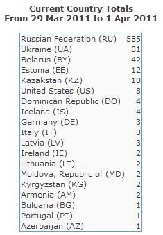 http://upforme.ru/uploads/000c/77/06/50680-2-f.png