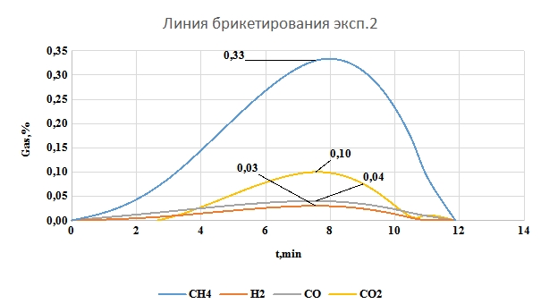 http://upforme.ru/uploads/000c/c4/dd/1230/237084.jpg
