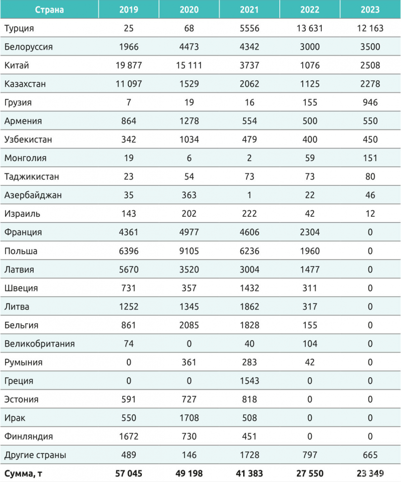 http://upforme.ru/uploads/000c/c4/dd/5/205088.png