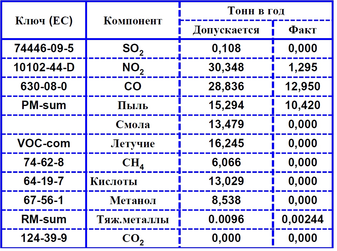 http://upforme.ru/uploads/000c/c4/dd/5/269397.jpg
