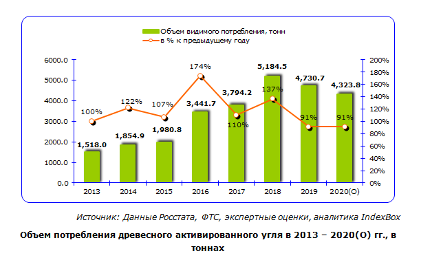 http://upforme.ru/uploads/000c/c4/dd/5/523752.png