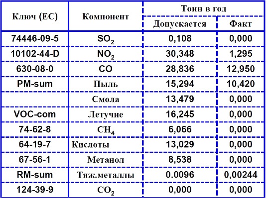 http://upforme.ru/uploads/000c/c4/dd/5/904068.jpg