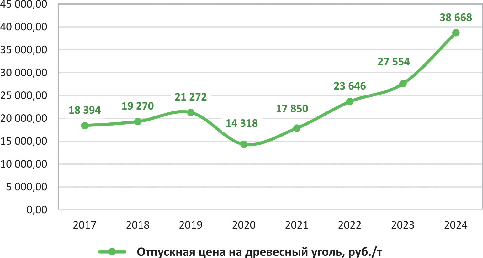http://upforme.ru/uploads/000c/c4/dd/5/978459.jpg