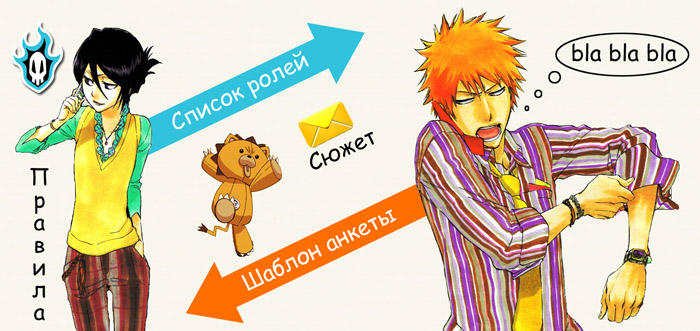 Bleach - ���������� ���