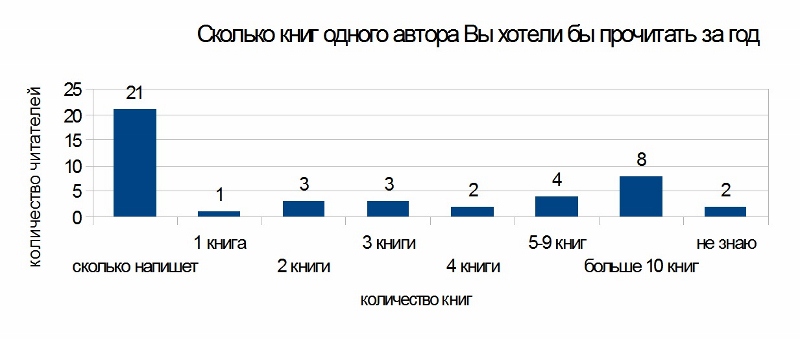 http://upforme.ru/uploads/000e/0a/3d/6836-2-f.jpg