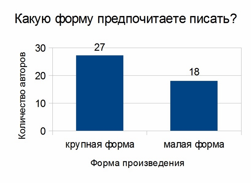 http://upforme.ru/uploads/000e/0a/3d/6838-1-f.jpg