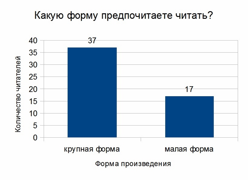 http://upforme.ru/uploads/000e/0a/3d/6838-2-f.jpg
