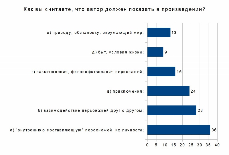 http://upforme.ru/uploads/000e/0a/3d/6840-1-f.jpg