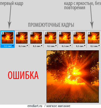 http://upforme.ru/uploads/000e/32/ad/18013-2-f.gif