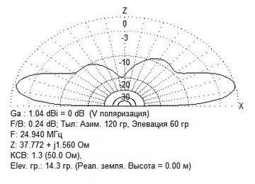 http://upforme.ru/uploads/000e/73/7c/125/t17827.jpg