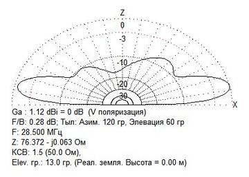http://upforme.ru/uploads/000e/73/7c/125/t26345.jpg