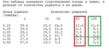 http://upforme.ru/uploads/000e/73/7c/2/t46358.jpg