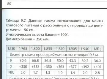 http://upforme.ru/uploads/000e/73/7c/21/t12587.jpg