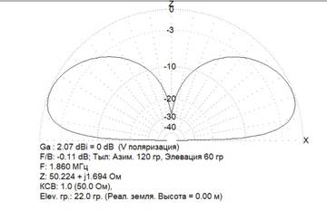 http://upforme.ru/uploads/000e/73/7c/21/t70637.jpg