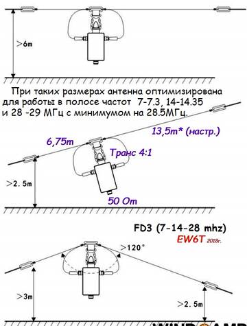 http://upforme.ru/uploads/000e/73/7c/331/t344528.jpg