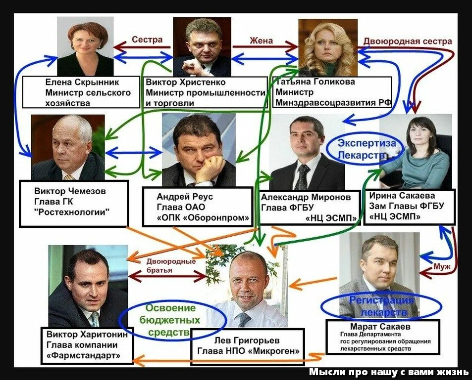 http://upforme.ru/uploads/000e/81/4f/2/232680.webp