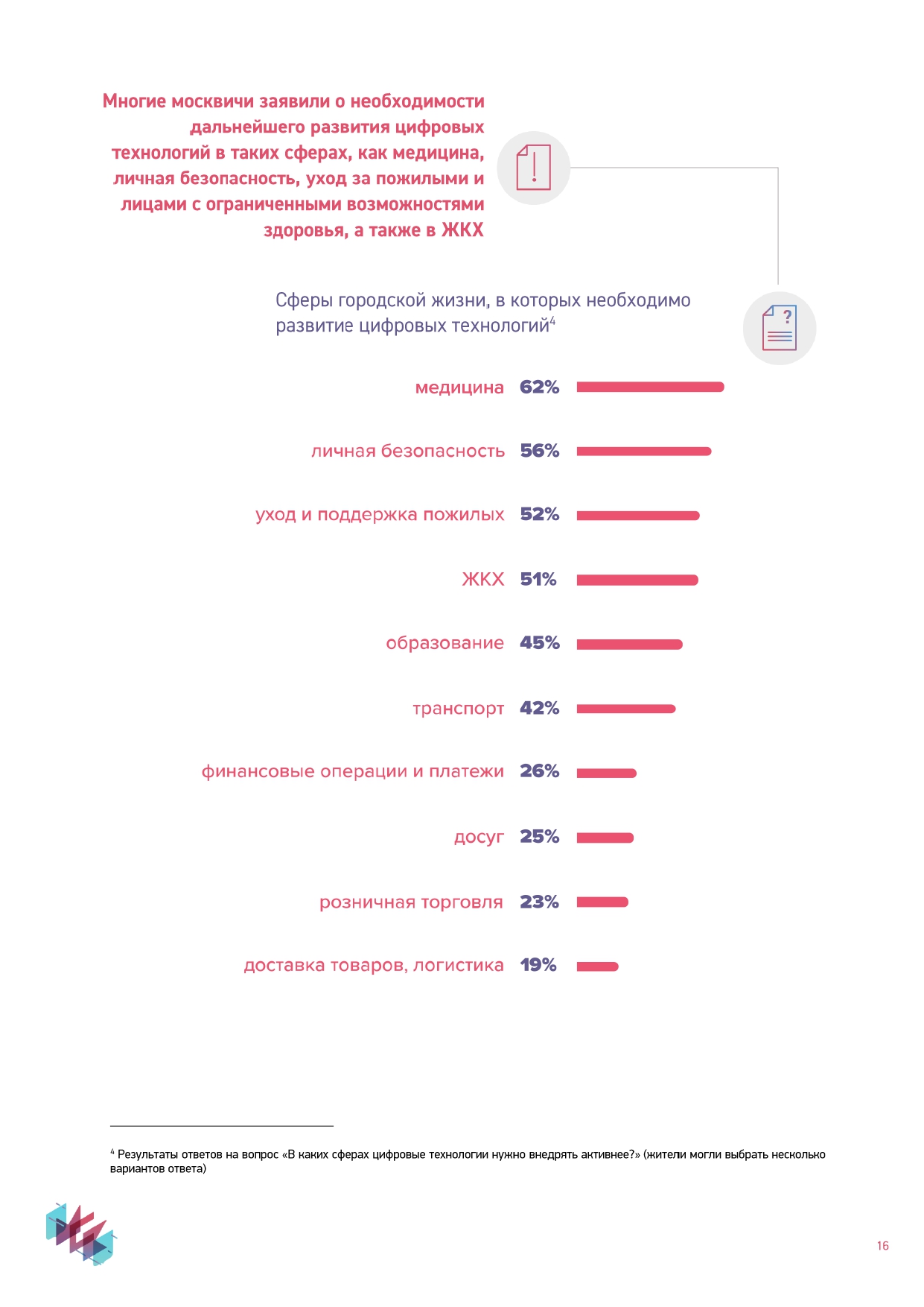 http://upforme.ru/uploads/000e/81/4f/2/302192.jpg