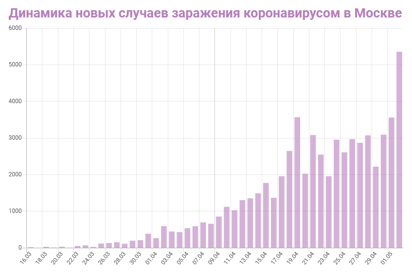 http://upforme.ru/uploads/000e/81/4f/2/618627.png