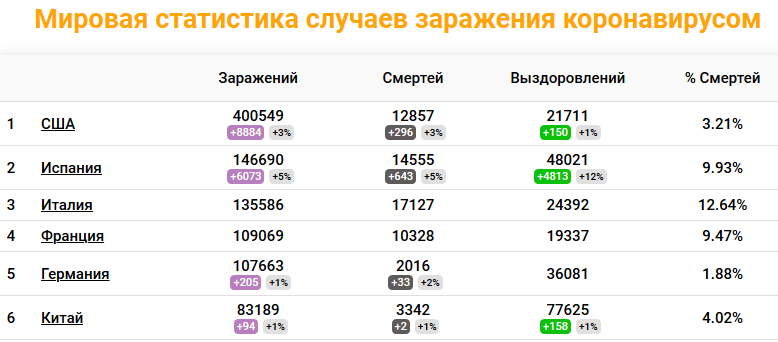 http://upforme.ru/uploads/000e/81/4f/2/82631.png