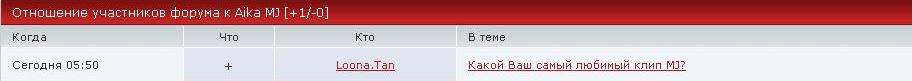 http://upforme.ru/uploads/000f/1d/ee/108-1-f.jpg