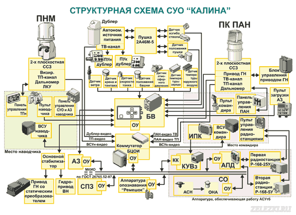 http://upforme.ru/uploads/000f/85/b8/5815-4-f.png
