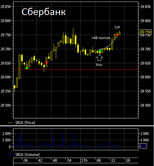 http://upforme.ru/uploads/000f/90/0b/2/108223.png