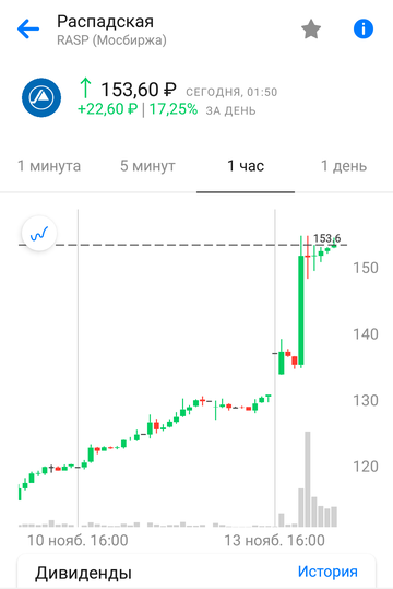 http://upforme.ru/uploads/000f/90/0b/3/t130161.png