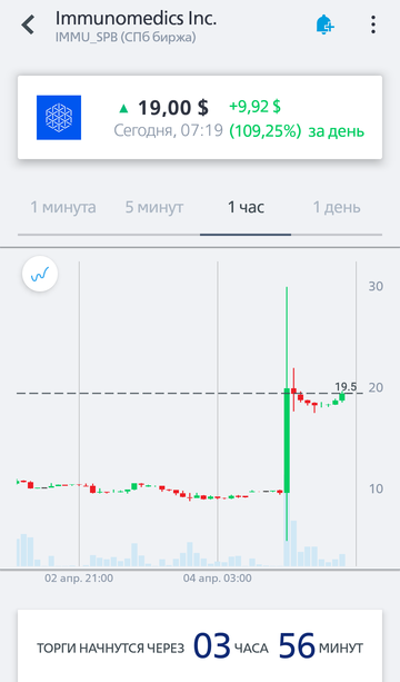 http://upforme.ru/uploads/000f/90/0b/3/t153017.png