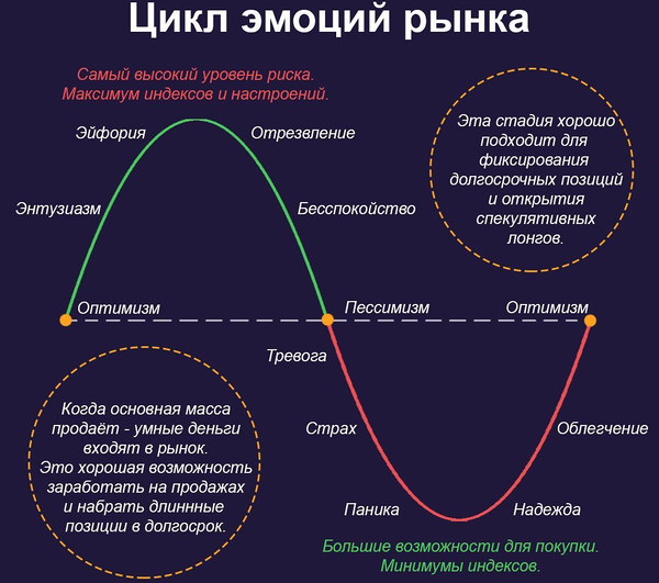 http://upforme.ru/uploads/000f/90/0b/3/t174969.png