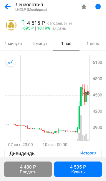 http://upforme.ru/uploads/000f/90/0b/3/t485200.png
