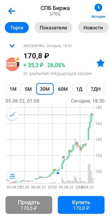 http://upforme.ru/uploads/000f/90/0b/3/t618570.jpg