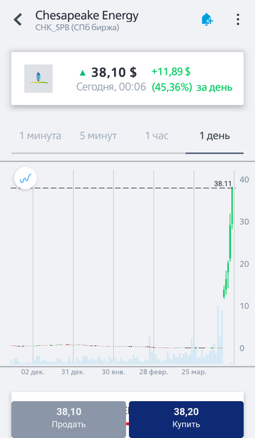 http://upforme.ru/uploads/000f/90/0b/3/t631085.png