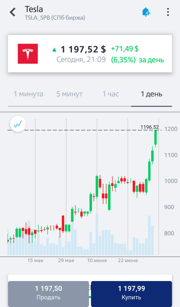 http://upforme.ru/uploads/000f/90/0b/3/t860898.png