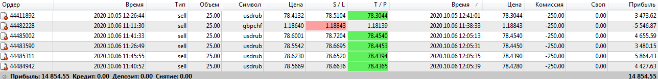 http://upforme.ru/uploads/000f/90/0b/326/422081.jpg