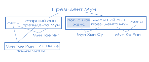 http://upforme.ru/uploads/000f/9c/aa/51-1-f.png