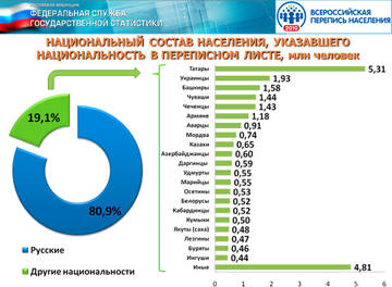 http://upforme.ru/uploads/000f/a0/99/10/t307814.jpg