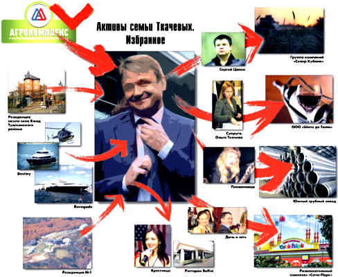 http://upforme.ru/uploads/000f/a0/99/390/508425.png