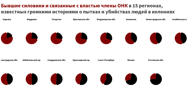 http://upforme.ru/uploads/000f/a0/99/390/677283.png