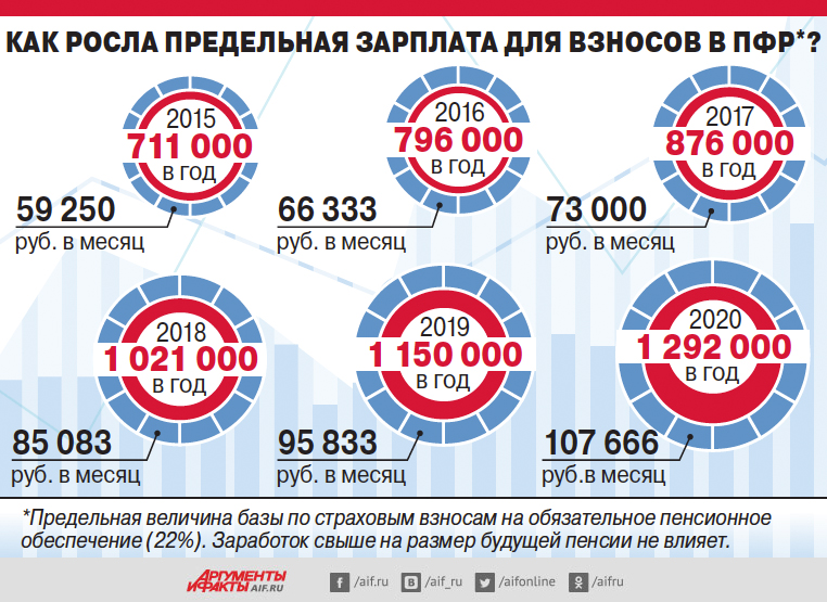 http://upforme.ru/uploads/000f/a0/99/91/71887.jpg