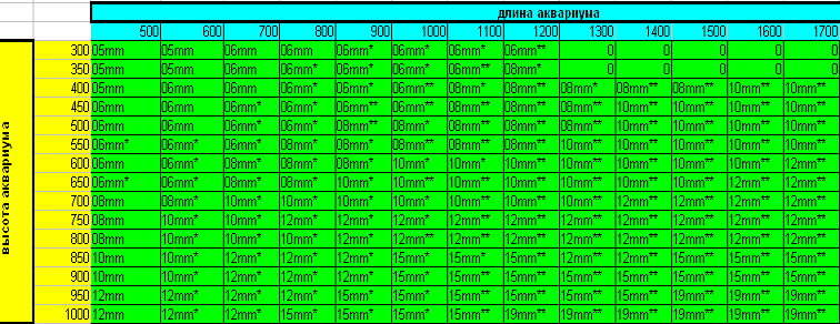 http://upforme.ru/uploads/000f/c7/35/692-1-f.png